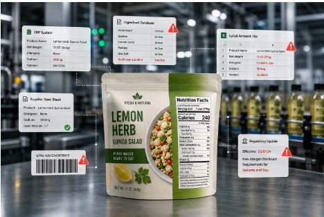 food package label with warnings on different areas
