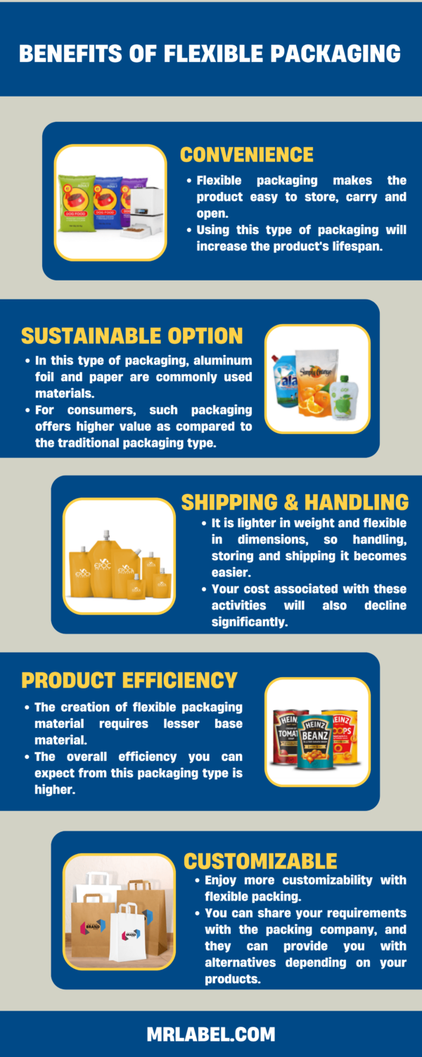 What Is Flexible Packaging?