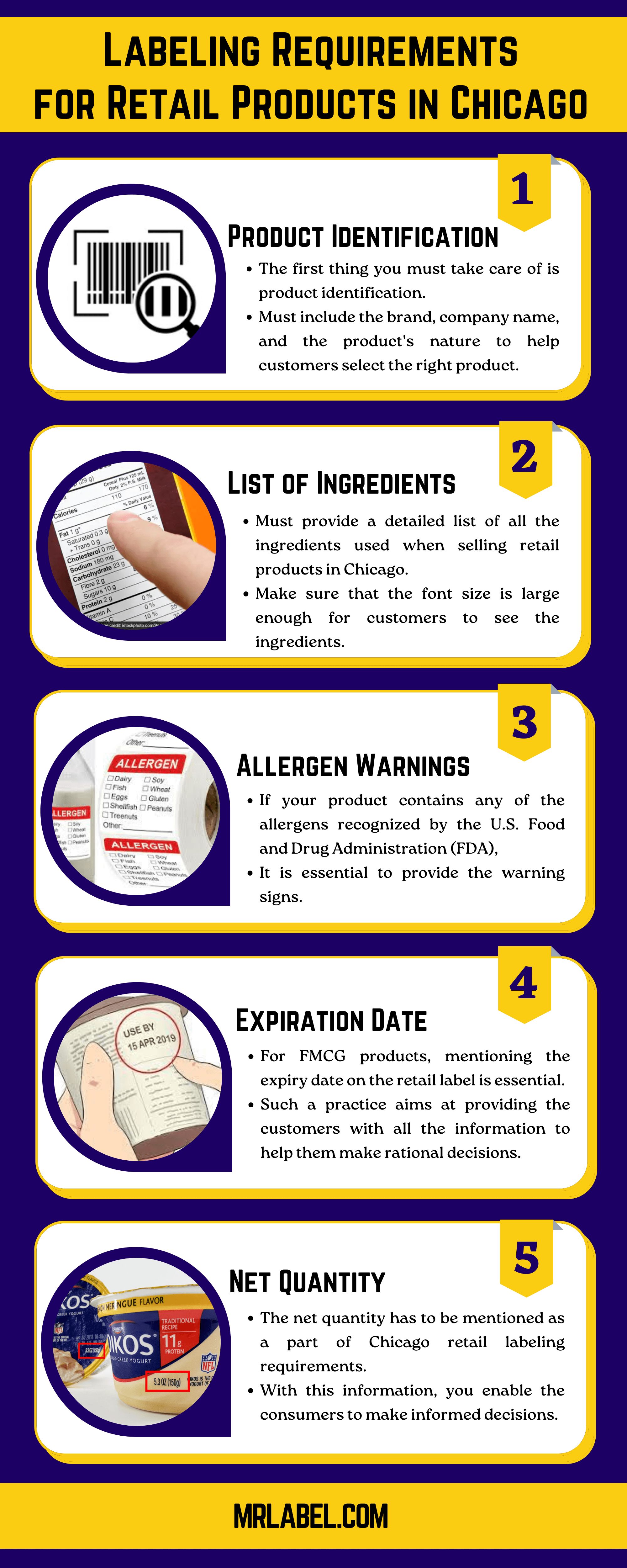 Labeling Requirements for Retail Products in Chicago