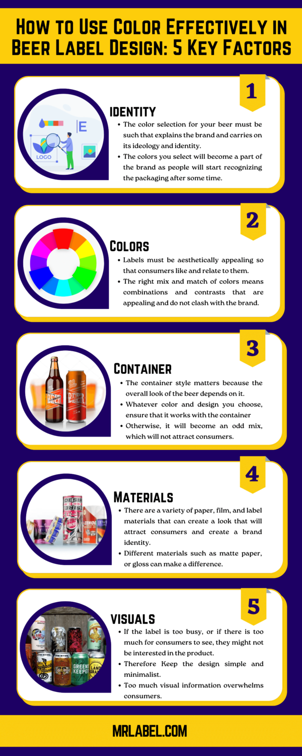 How to Use Color Effectively in Beer Label Design: 5 Key Factors