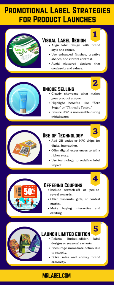 promotional label strategies