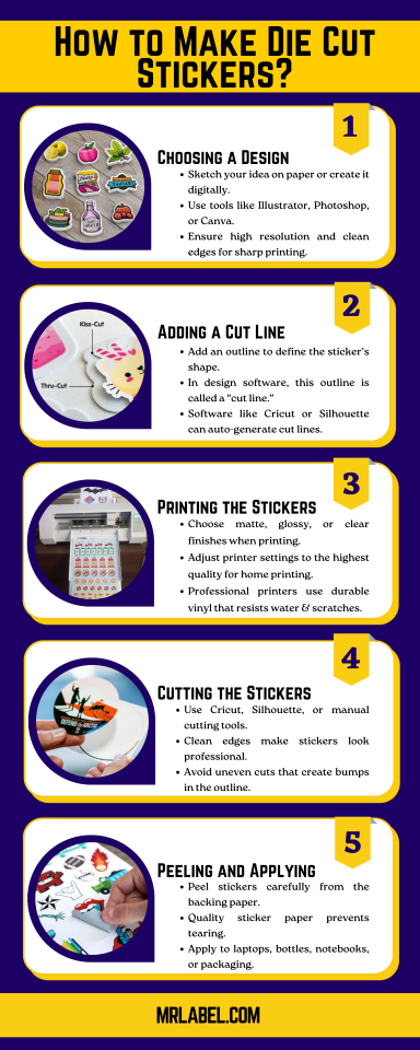 How to make Die Cut stickers Content info