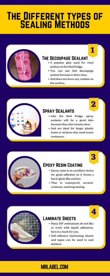 different types of sealing methods