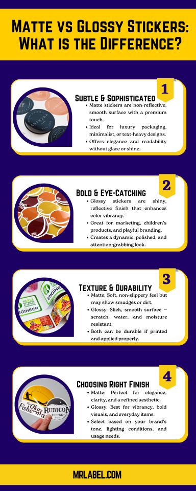 matt vs glossy stickers