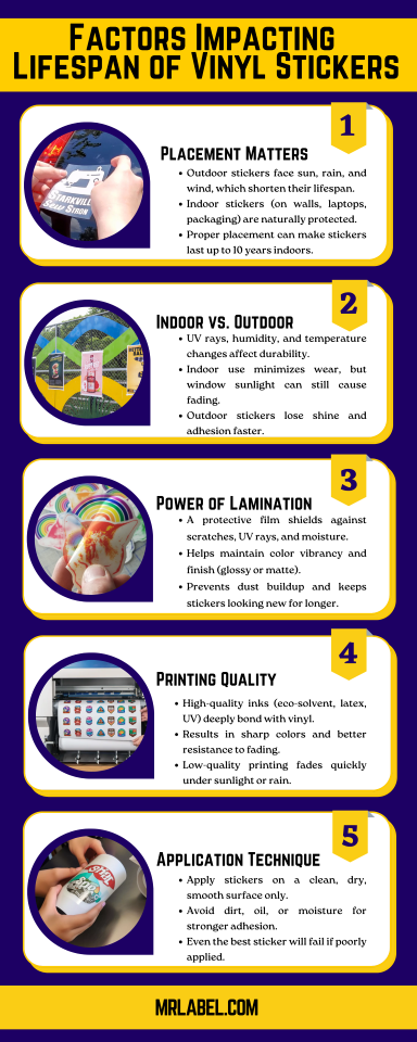 how long do vinyl stickers last